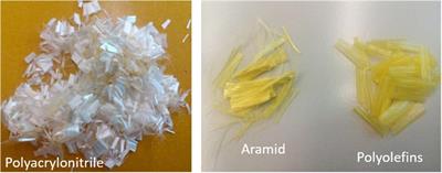 Chemo-Mechanical Evaluation of Asphalt Mixtures Reinforced With Synthetic Fibers